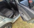 Серый Киа Рио, объемом двигателя 1.4 л и пробегом 176 тыс. км за 4600 $, фото 26 на Automoto.ua