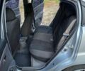 Сірий Кіа Ріо, об'ємом двигуна 1.6 л та пробігом 194 тис. км за 3800 $, фото 6 на Automoto.ua