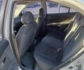 Серый Киа Рио, объемом двигателя 1.4 л и пробегом 220 тыс. км за 3800 $, фото 8 на Automoto.ua