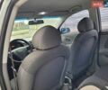 Серый Киа Рио, объемом двигателя 1.4 л и пробегом 230 тыс. км за 4999 $, фото 32 на Automoto.ua