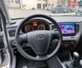 Серый Киа Рио, объемом двигателя 1.4 л и пробегом 94 тыс. км за 4900 $, фото 24 на Automoto.ua