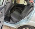 Серый Киа Рио, объемом двигателя 1.4 л и пробегом 240 тыс. км за 3250 $, фото 8 на Automoto.ua