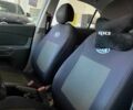 Сірий Кіа Ріо, об'ємом двигуна 1.4 л та пробігом 93 тис. км за 5600 $, фото 10 на Automoto.ua
