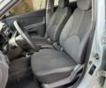 Серый Киа Рио, объемом двигателя 1.4 л и пробегом 240 тыс. км за 3250 $, фото 15 на Automoto.ua