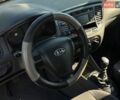 Сірий Кіа Ріо, об'ємом двигуна 1.4 л та пробігом 167 тис. км за 4499 $, фото 6 на Automoto.ua