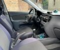 Сірий Кіа Ріо, об'ємом двигуна 1.4 л та пробігом 97 тис. км за 5100 $, фото 13 на Automoto.ua