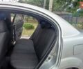 Сірий Кіа Ріо, об'ємом двигуна 1.4 л та пробігом 100 тис. км за 4600 $, фото 3 на Automoto.ua