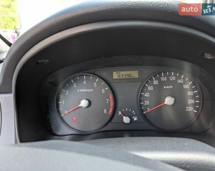 Серый Киа Рио, объемом двигателя 1.4 л и пробегом 169 тыс. км за 4500 $, фото 5 на Automoto.ua