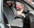 Серый Киа Рио, объемом двигателя 1.4 л и пробегом 240 тыс. км за 3450 $, фото 6 на Automoto.ua