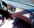 Серый Киа Рио, объемом двигателя 1.4 л и пробегом 184 тыс. км за 4300 $, фото 5 на Automoto.ua