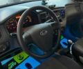 Сірий Кіа Ріо, об'ємом двигуна 1.4 л та пробігом 93 тис. км за 5600 $, фото 9 на Automoto.ua