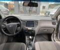 Сірий Кіа Ріо, об'ємом двигуна 1.4 л та пробігом 390 тис. км за 2999 $, фото 5 на Automoto.ua