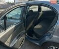 Сірий Кіа Ріо, об'ємом двигуна 1.49 л та пробігом 300 тис. км за 3700 $, фото 12 на Automoto.ua