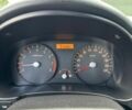 Сірий Кіа Ріо, об'ємом двигуна 1.4 л та пробігом 97 тис. км за 5100 $, фото 12 на Automoto.ua
