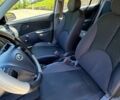 Серый Киа Рио, объемом двигателя 1.4 л и пробегом 242 тыс. км за 3600 $, фото 11 на Automoto.ua
