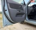 Серый Киа Рио, объемом двигателя 1.4 л и пробегом 240 тыс. км за 3250 $, фото 11 на Automoto.ua