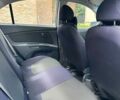 Сірий Кіа Ріо, об'ємом двигуна 1.4 л та пробігом 97 тис. км за 5100 $, фото 21 на Automoto.ua