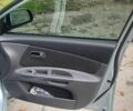 Сірий Кіа Ріо, об'ємом двигуна 1.5 л та пробігом 200 тис. км за 5100 $, фото 6 на Automoto.ua
