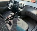 Серый Киа Рио, объемом двигателя 1.49 л и пробегом 189 тыс. км за 5300 $, фото 5 на Automoto.ua