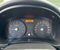 Серый Киа Рио, объемом двигателя 1.4 л и пробегом 90 тыс. км за 5300 $, фото 12 на Automoto.ua