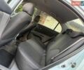 Серый Киа Рио, объемом двигателя 1.4 л и пробегом 240 тыс. км за 3250 $, фото 7 на Automoto.ua