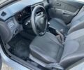 Сірий Кіа Ріо, об'ємом двигуна 1.4 л та пробігом 334 тис. км за 3550 $, фото 5 на Automoto.ua