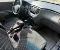 Сірий Кіа Ріо, об'ємом двигуна 1.5 л та пробігом 189 тис. км за 5326 $, фото 6 на Automoto.ua