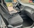 Серый Киа Рио, объемом двигателя 1.4 л и пробегом 113 тыс. км за 4550 $, фото 46 на Automoto.ua