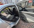Серый Киа Рио, объемом двигателя 1.4 л и пробегом 227 тыс. км за 6750 $, фото 28 на Automoto.ua