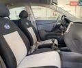Серый Киа Рио, объемом двигателя 1.4 л и пробегом 98 тыс. км за 6500 $, фото 27 на Automoto.ua