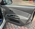 Серый Киа Рио, объемом двигателя 1.4 л и пробегом 227 тыс. км за 6750 $, фото 55 на Automoto.ua