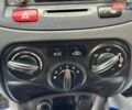 Серый Киа Рио, объемом двигателя 1.4 л и пробегом 227 тыс. км за 6750 $, фото 88 на Automoto.ua