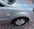 Серый Киа Рио, объемом двигателя 1.4 л и пробегом 227 тыс. км за 6750 $, фото 100 на Automoto.ua