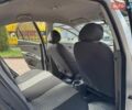 Серый Киа Рио, объемом двигателя 1.4 л и пробегом 227 тыс. км за 6750 $, фото 32 на Automoto.ua