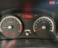 Серый Киа Рио, объемом двигателя 1.4 л и пробегом 98 тыс. км за 6500 $, фото 21 на Automoto.ua