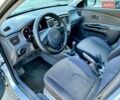 Серый Киа Рио, объемом двигателя 1.5 л и пробегом 190 тыс. км за 5800 $, фото 12 на Automoto.ua
