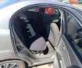Серый Киа Рио, объемом двигателя 1.4 л и пробегом 337 тыс. км за 4700 $, фото 10 на Automoto.ua