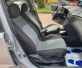 Серый Киа Рио, объемом двигателя 1.4 л и пробегом 227 тыс. км за 6750 $, фото 60 на Automoto.ua