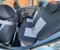 Серый Киа Рио, объемом двигателя 1.4 л и пробегом 206 тыс. км за 5500 $, фото 12 на Automoto.ua