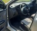 Сірий Кіа Ріо, об'ємом двигуна 1.4 л та пробігом 96 тис. км за 8033 $, фото 7 на Automoto.ua