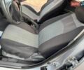 Серый Киа Рио, объемом двигателя 1.4 л и пробегом 227 тыс. км за 6750 $, фото 73 на Automoto.ua