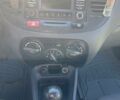 Сірий Кіа Ріо, об'ємом двигуна 1.4 л та пробігом 208 тис. км за 5400 $, фото 8 на Automoto.ua