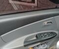 Серый Киа Рио, объемом двигателя 1.4 л и пробегом 69 тыс. км за 5699 $, фото 8 на Automoto.ua