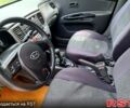 Серый Киа Рио, объемом двигателя 1.4 л и пробегом 174 тыс. км за 6000 $, фото 8 на Automoto.ua