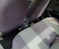 Серый Киа Рио, объемом двигателя 1.4 л и пробегом 174 тыс. км за 6000 $, фото 7 на Automoto.ua
