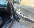 Серый Киа Рио, объемом двигателя 0 л и пробегом 158 тыс. км за 5800 $, фото 8 на Automoto.ua