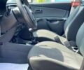 Серый Киа Рио, объемом двигателя 1.4 л и пробегом 80 тыс. км за 5000 $, фото 9 на Automoto.ua