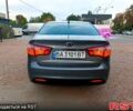 Сірий Кіа Ріо, об'ємом двигуна 1.4 л та пробігом 170 тис. км за 7000 $, фото 5 на Automoto.ua