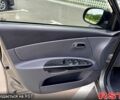 Сірий Кіа Ріо, об'ємом двигуна 1.4 л та пробігом 190 тис. км за 5350 $, фото 12 на Automoto.ua
