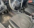 Серый Киа Рио, объемом двигателя 1.4 л и пробегом 154 тыс. км за 5300 $, фото 6 на Automoto.ua